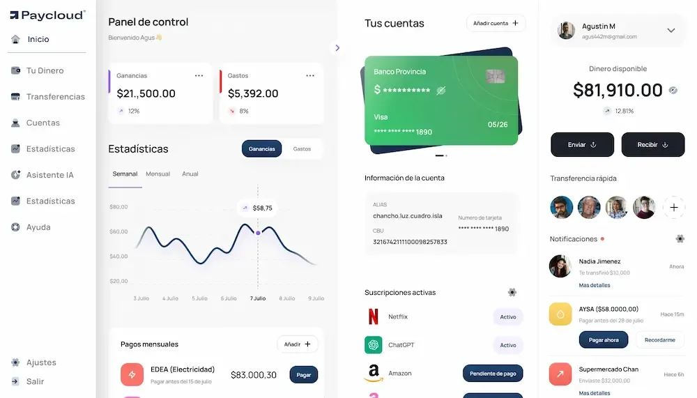 Dashboard principal de Paycloud
