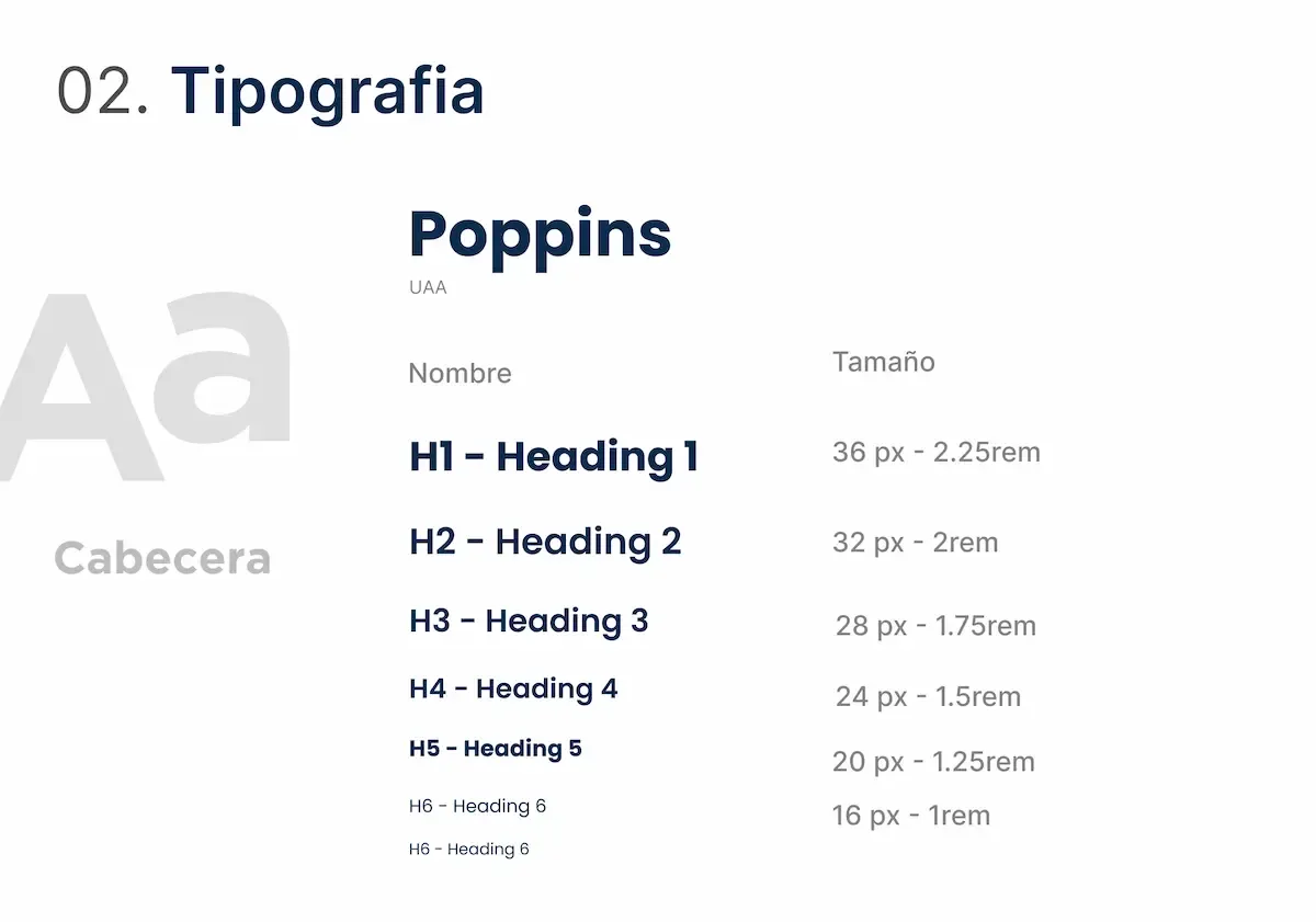 Tipografías utilizadas con sus tamaños y pesos